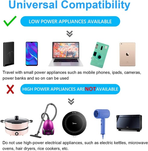 Travel adapter 4 - travel,
